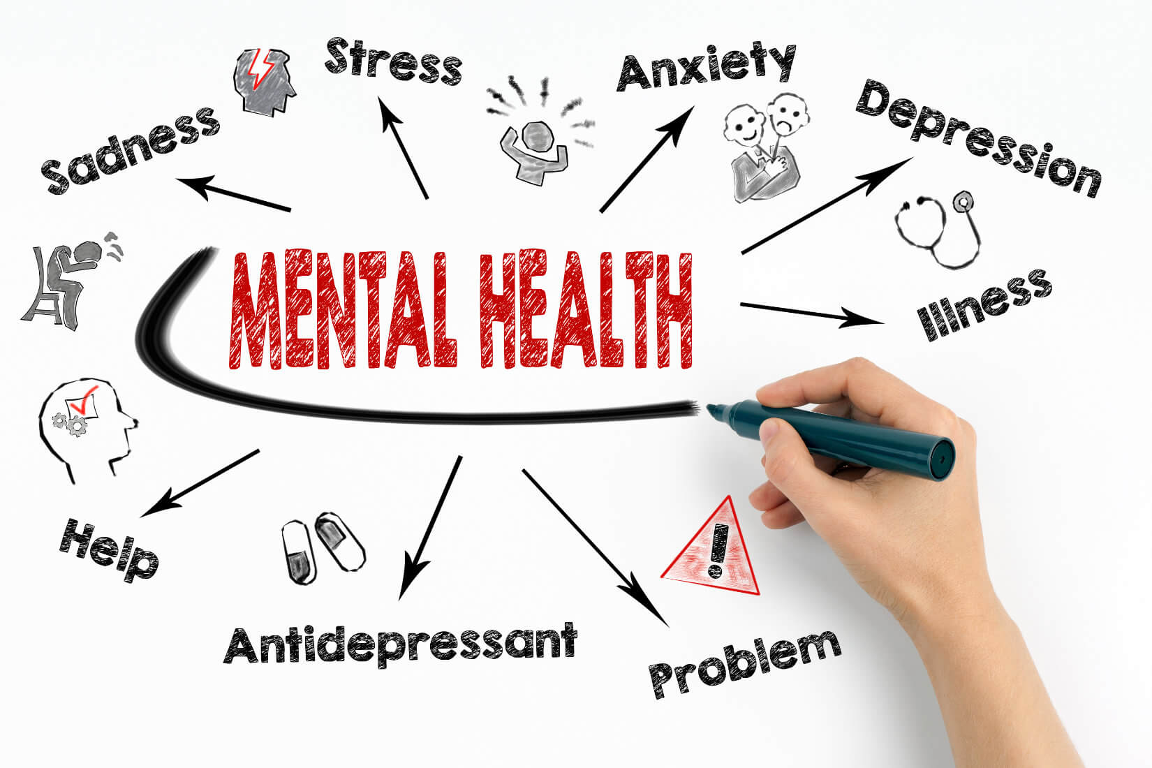 Online Mental Health First Aid Course CPD Certified Approved Training